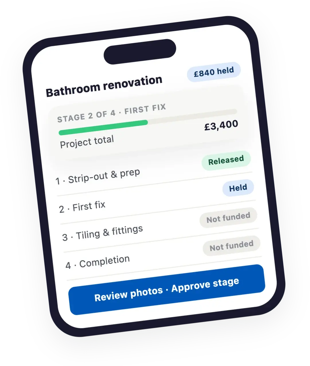 The paytrader.net app: a bathroom renovation with its four stages, the first released and the second held in escrow, and a button to review photos and approve the stage.